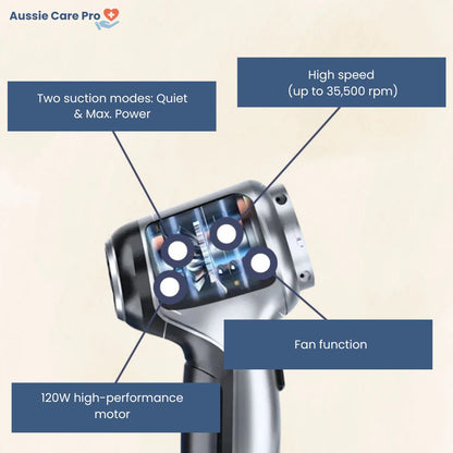 Mini Cordless Handheld Vacuum – Portable & Rechargeable