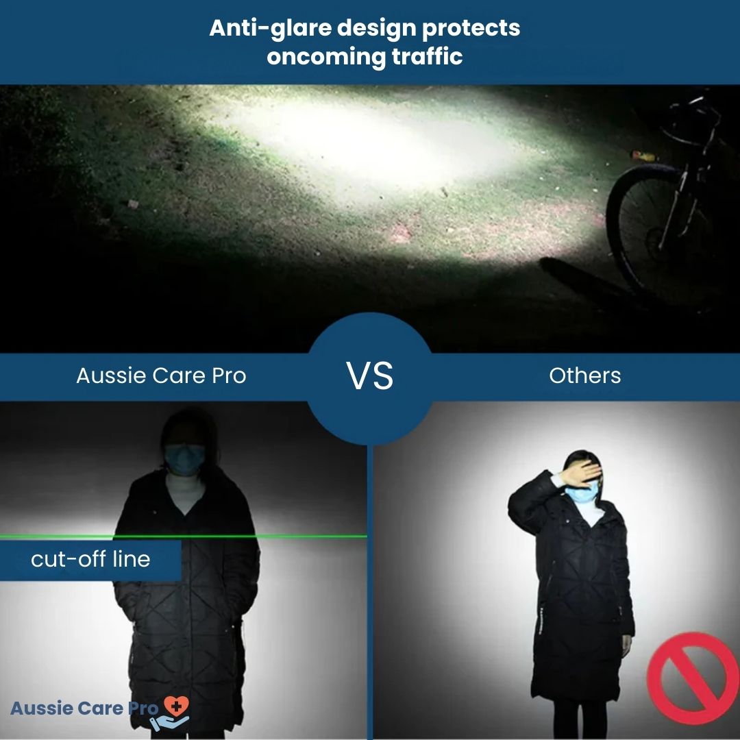 Rechargeable Ultra Bright Bike Light – 6000 Lumen Waterproof Headlight