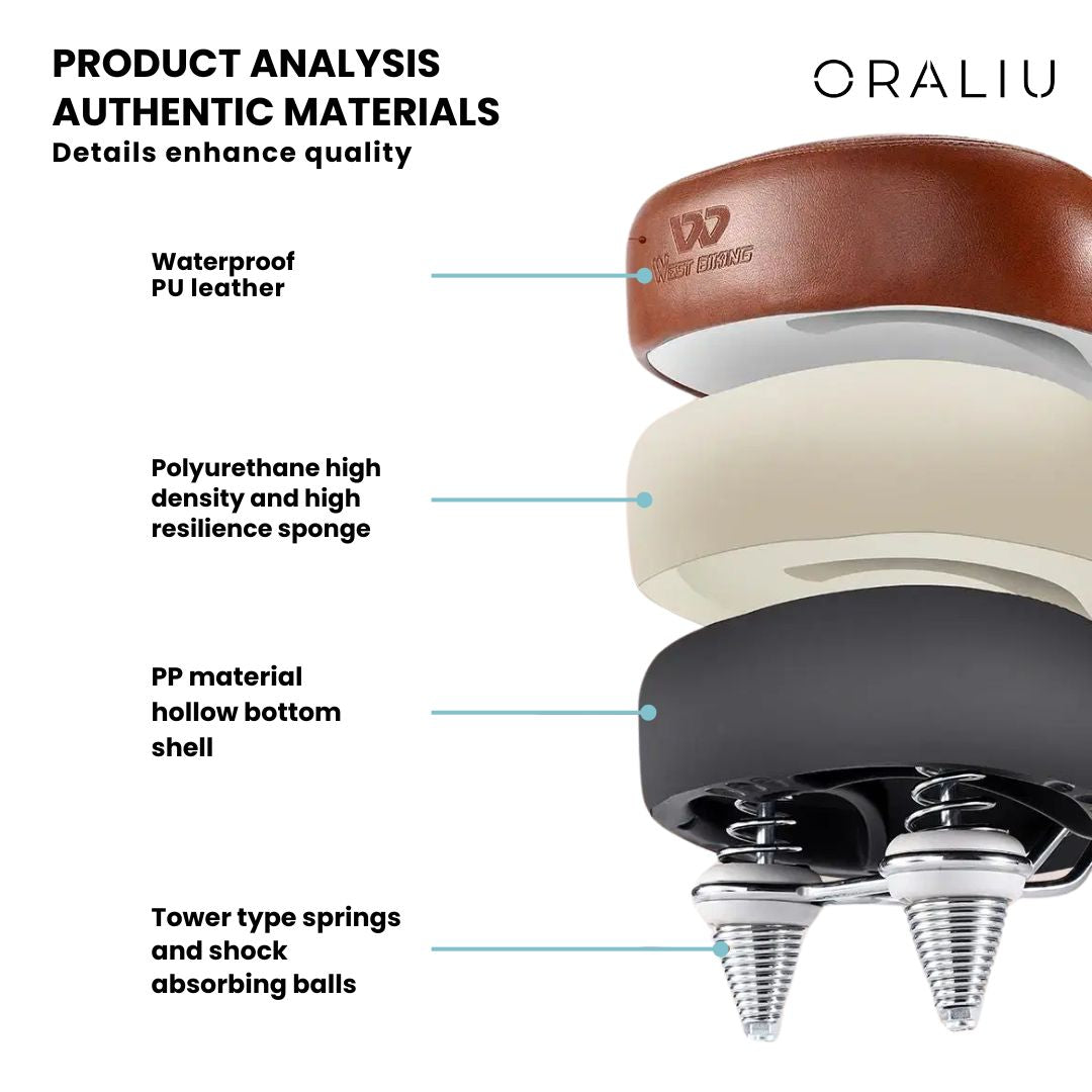 Vergrößerter Fahrradsitz – Komfortabler Sattel Mit Stoßdämpfung, Größe Ca. 32x18,5 Cm