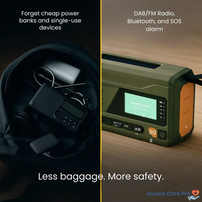 Emergency Radio 4500mAh with Solar, Hand Crank & SOS Alarm