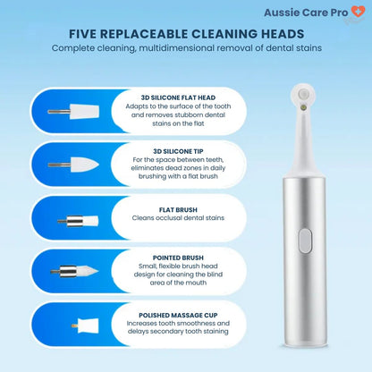 Electric Dental Polisher – Teeth Stain & Plaque Remover