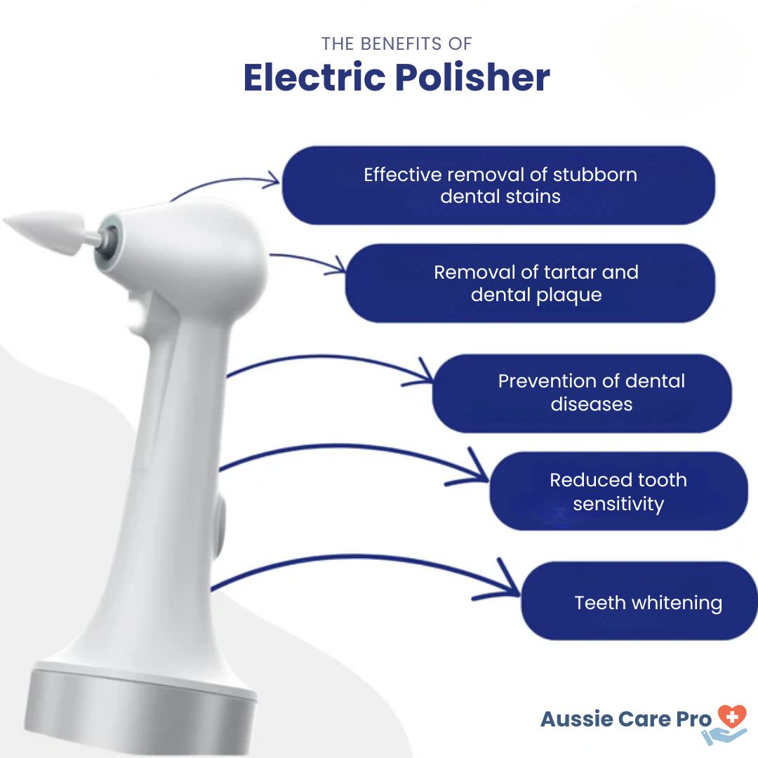 Electric Dental Polisher – Teeth Stain & Plaque Remover