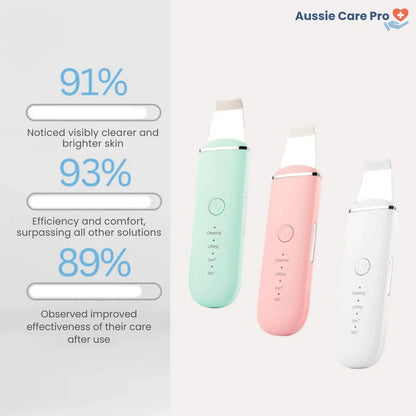 Ultrasonic Skin Scrubber – Deep Clean & Exfoliation