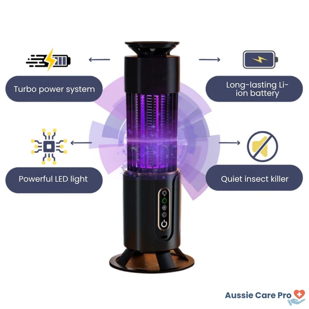 Aussie Care Pro – Multifunction Mosquito Trap | 360° Insect Protection for Indoors & Outdoors