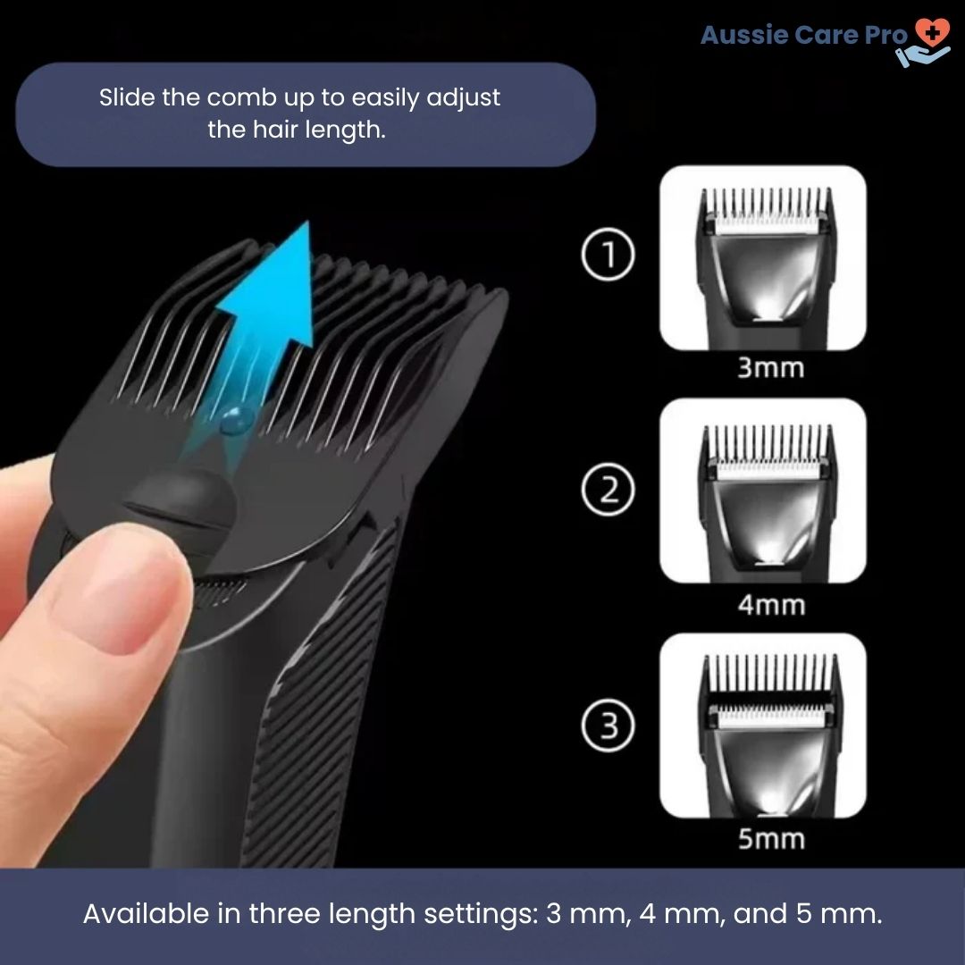 Waterproof Men’s Trimmer with Dual Blades – Precision Grooming for Every Area