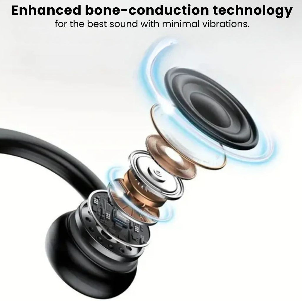 Bone Conduction Headphones – Safe & Wireless for Running & Cycling