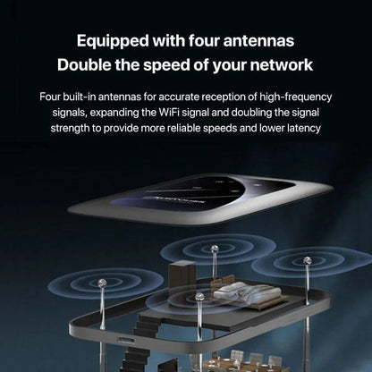 WiFi Pro – Powerful Portable WiFi Booster for Fast & Reliable Internet Anywhere