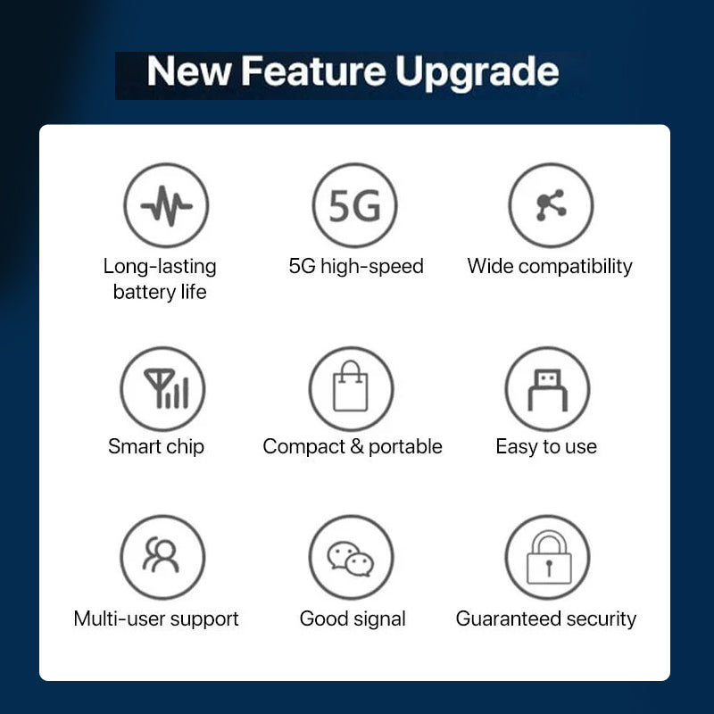 WiFi Pro – Powerful Portable WiFi Booster for Fast & Reliable Internet Anywhere