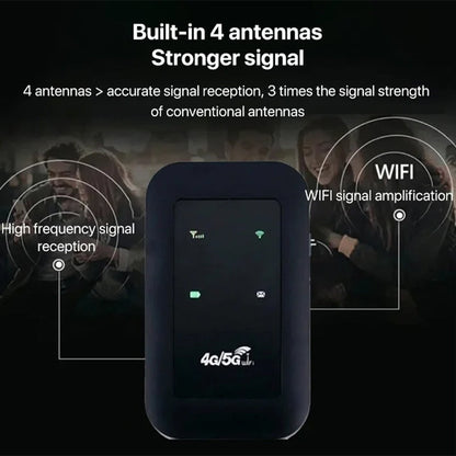 WiFi Pro – Powerful Portable WiFi Booster for Fast & Reliable Internet Anywhere