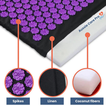 AcupressureFit Massage Mat – Full-Body Relaxation & Pain Relief