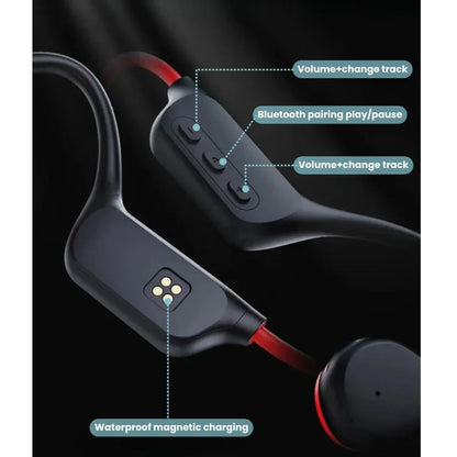 Bone Conduction Headphones – Safe & Wireless for Running & Cycling
