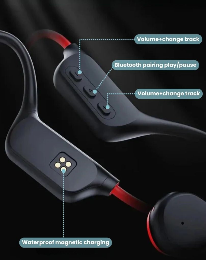 Bone Conduction Headphones – Safe & Wireless for Running & Cycling