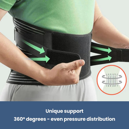 OrthoBelt – Ultimate Lumbar Support for a Pain-Free Back
