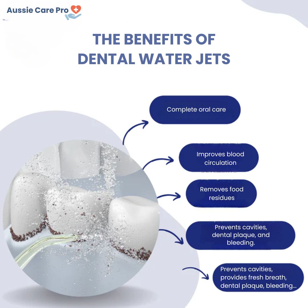 Cordless Dental Water Flosser – Portable Oral Irrigator