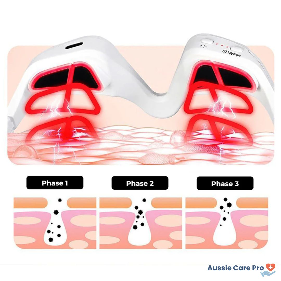 Under-Eye Red Light Mask – Reduce Puffiness & Dark Circles