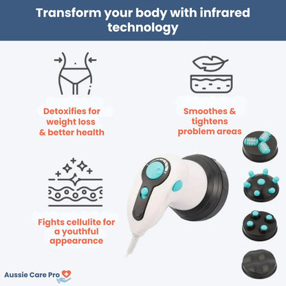 SculptEase - Infrared Anti-Cellulite Massager