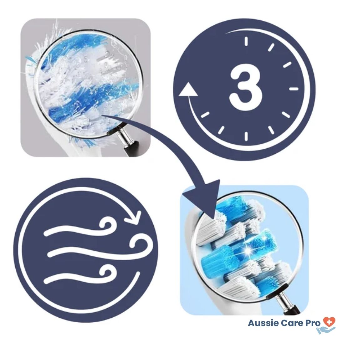 Smart Toothbrush Holder with UV Cleaning & Drying Function – Hygienic & Wall-Mounted Design