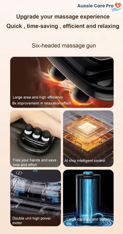Deep Tissue Muscle Massage Gun – 6 Heads, 9 Speed Levels