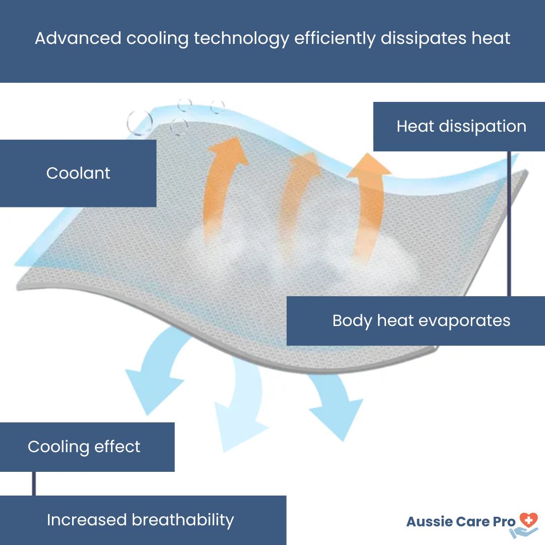 Cooling Summer Blanket – Lightweight & Breathable