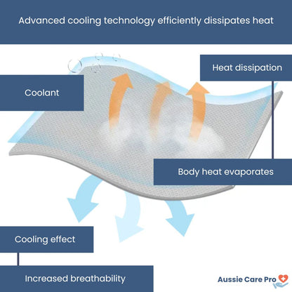 Cooling Summer Blanket – Lightweight & Breathable