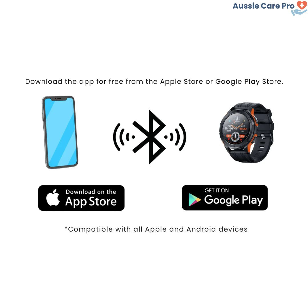 Tactical Smartwatch – Rugged Military-Grade with AMOLED Display