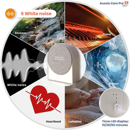 Sunrise Wake-Up Light Alarm Clock with White Noise, Sleep Trainer for Kids & Adults