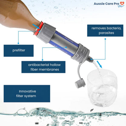 Portable Water Filter Straw – Clean Drinking Water Anywhere