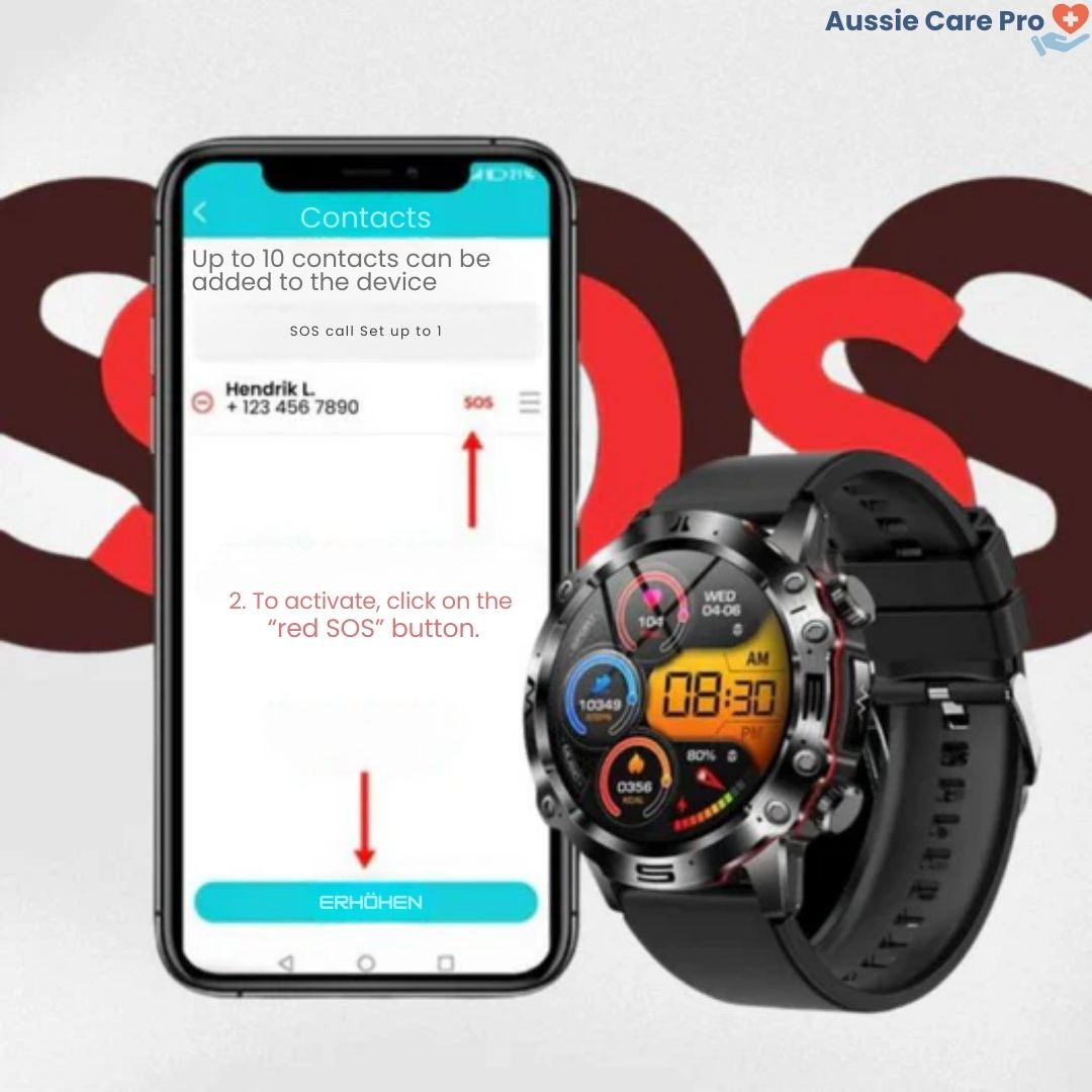 SOS Smartwatch – Wellness & Safety Tracker with GPS & Alerts