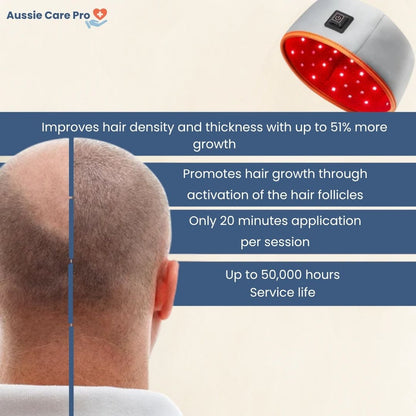 RevitaCap Light Therapy Hair Cap – FDA-Cleared 660 nm & 850 nm for Fuller, Stronger Hair