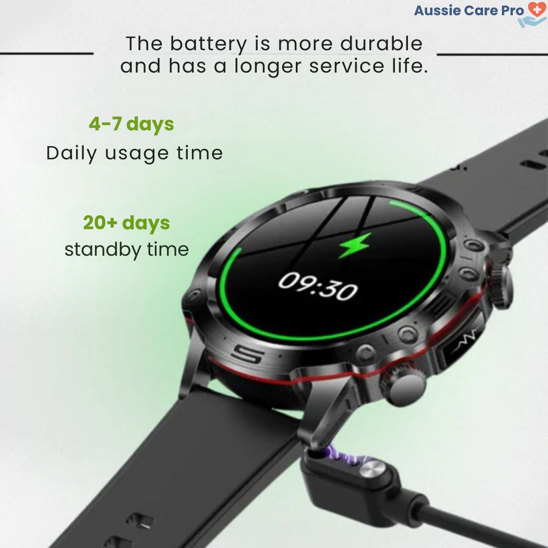 SOS Smartwatch – Wellness & Safety Tracker with GPS & Alerts