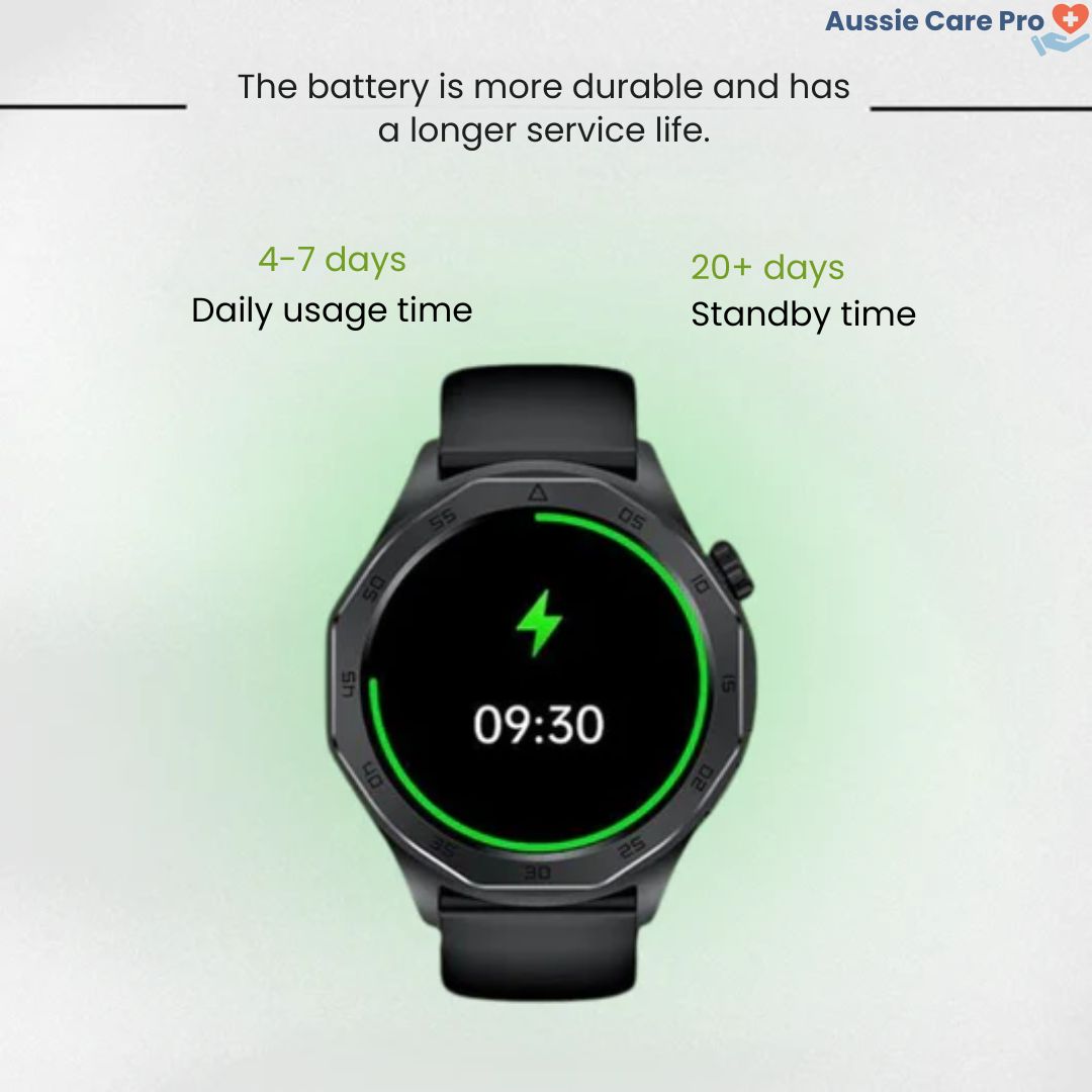 SOS Smartwatch – Fitness & Safety Companion with GPS