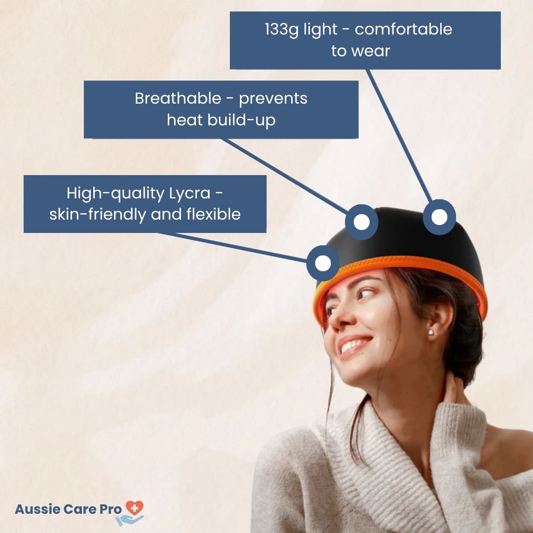 RevitaCap Light Therapy Hair Cap – FDA-Cleared 660 nm & 850 nm for Fuller, Stronger Hair