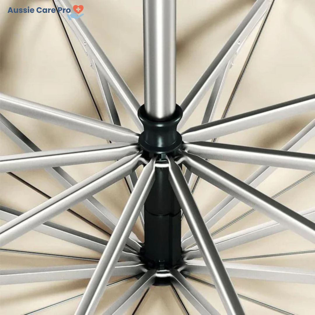 Automatic Storm-Proof Umbrella – Wind & Rain Resistant