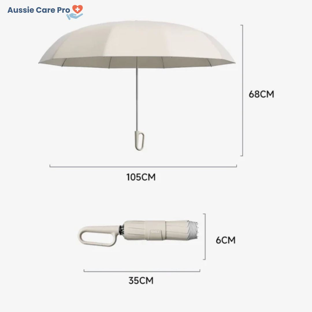 Automatic Storm-Proof Umbrella – Wind & Rain Resistant