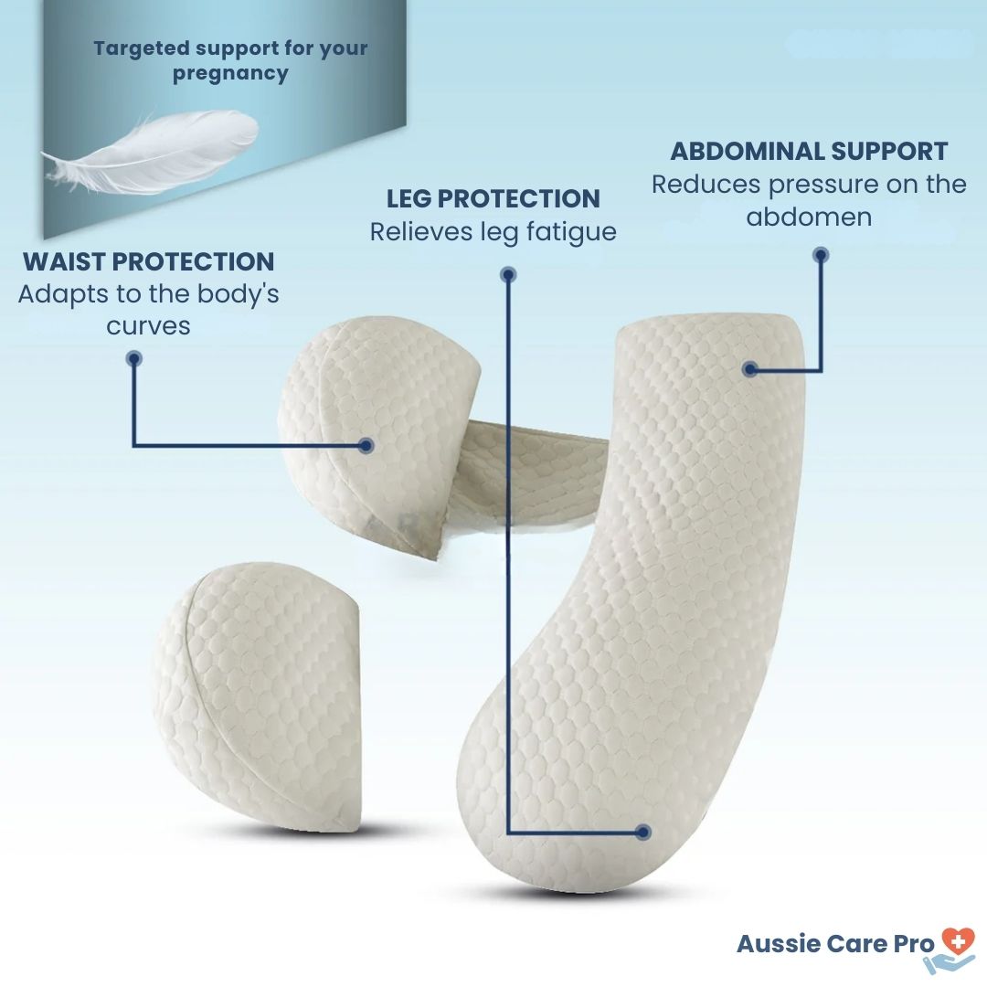 Pregnancy Pillow – Ergonomic Belly & Back Support
