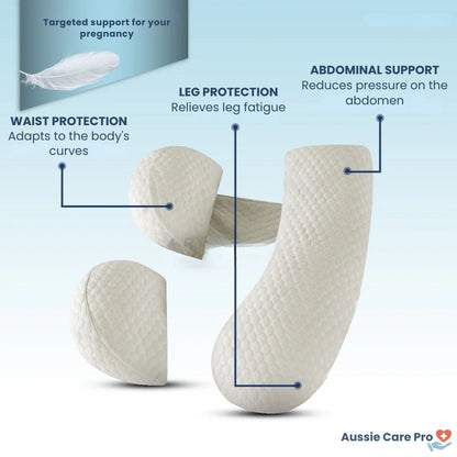 Pregnancy Pillow – Ergonomic Belly & Back Support
