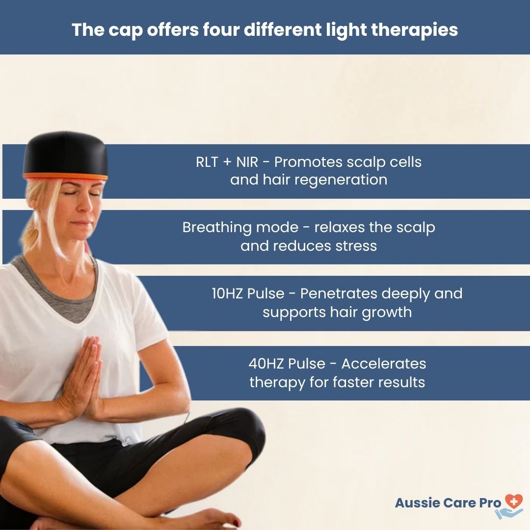 RevitaCap Light Therapy Hair Cap – FDA-Cleared 660 nm & 850 nm for Fuller, Stronger Hair