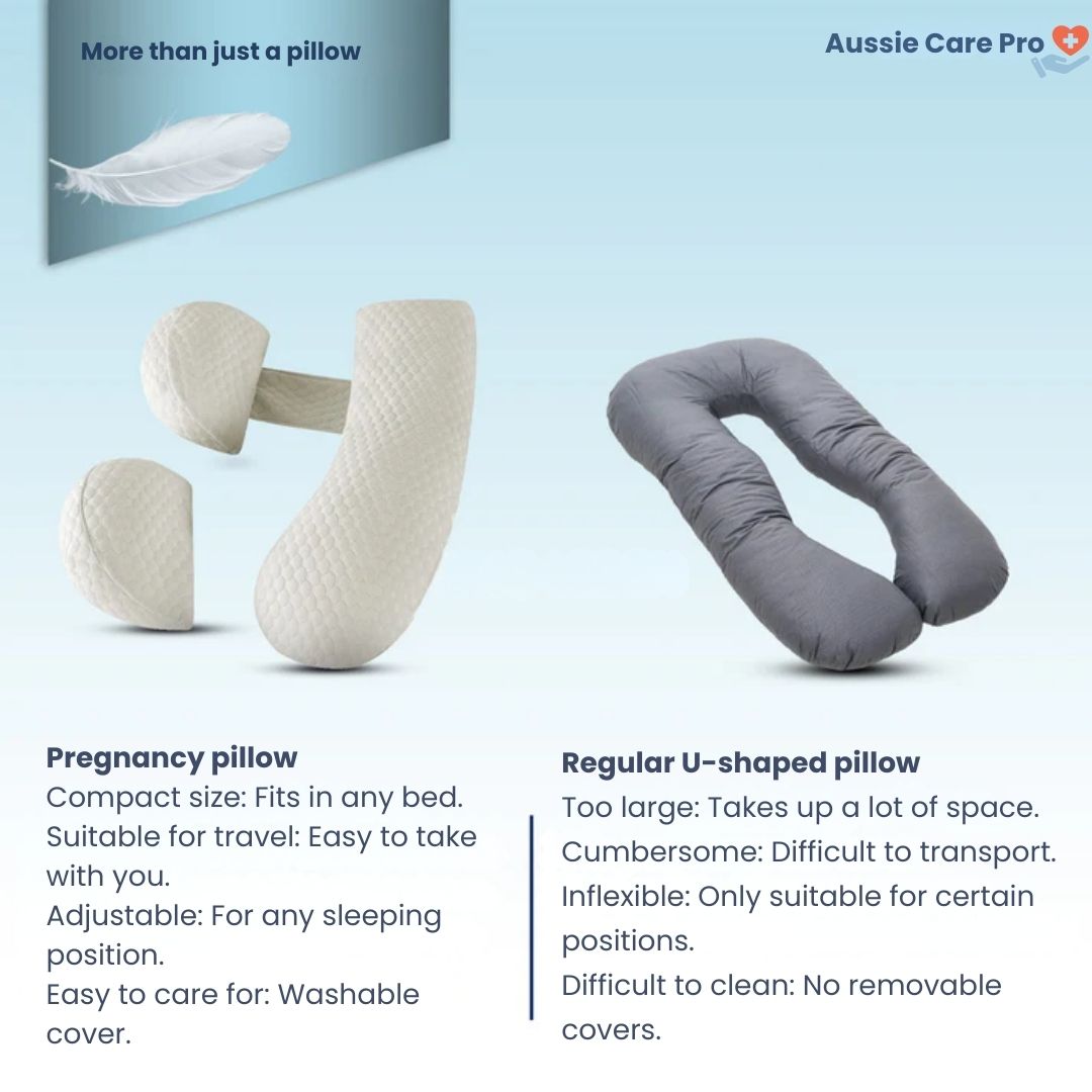 Pregnancy Pillow – Ergonomic Belly & Back Support