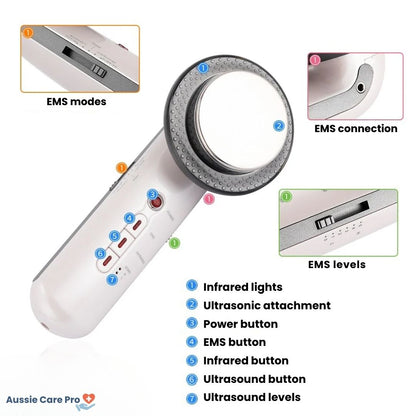 Ultrasound Body Sculptor – Fat Reduction & Cellulite Removal Device