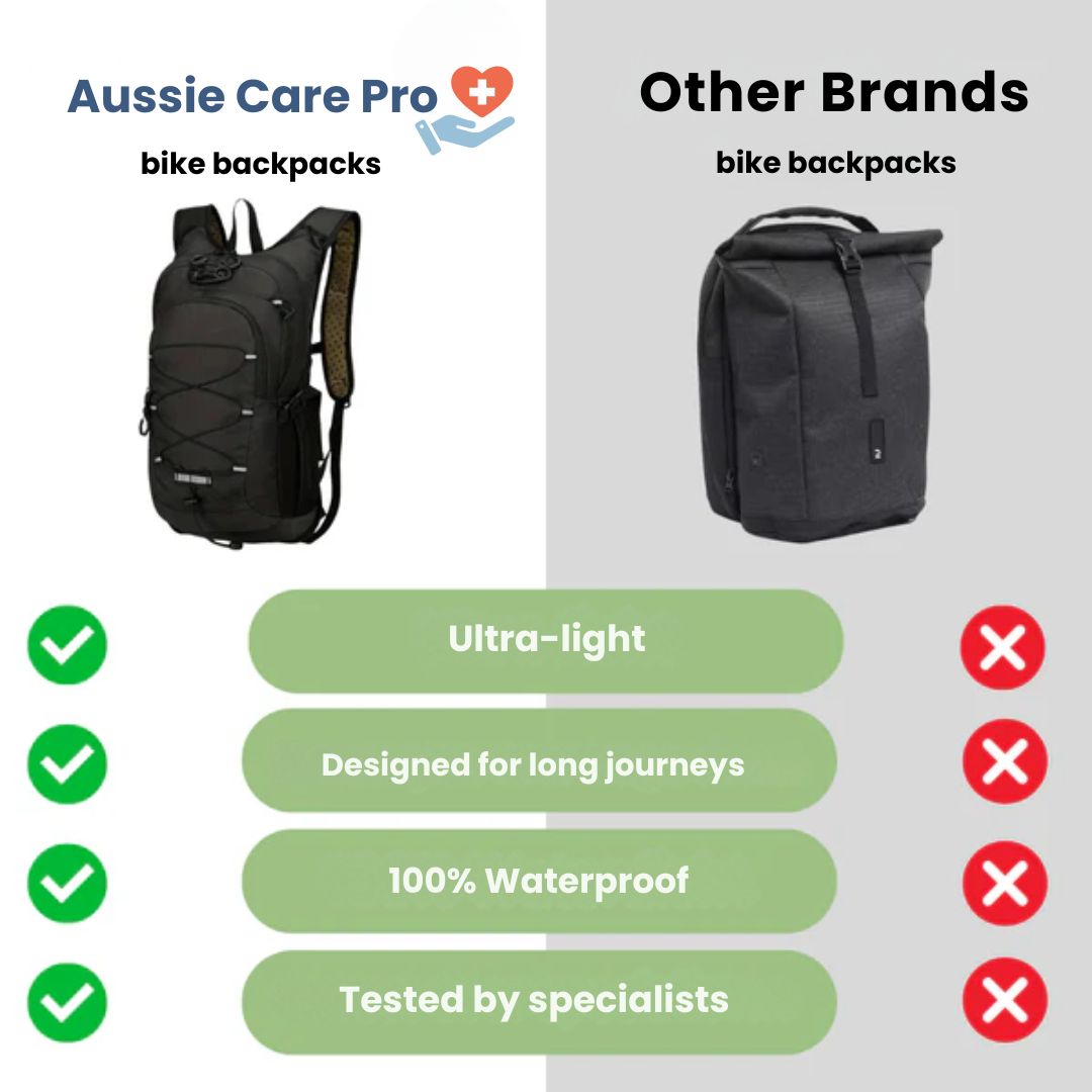 Aussie Care Pro Cycling Backpack