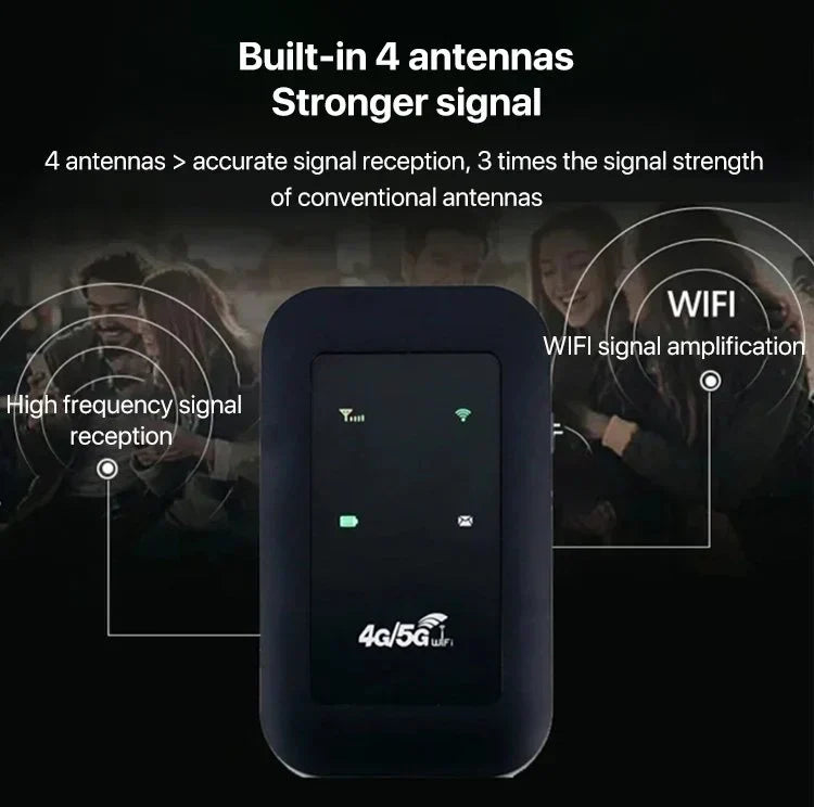 Aussiebroad Band Router Portable 5G Mobile WiFi Router – Unlocked High-Speed Internet Hotspot ...
