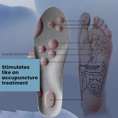 Ultimate Orthopedic Insoles – Pain Relief & Arch Support for Everyday Comfort