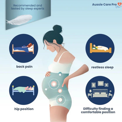 Pregnancy Pillow – Ergonomic Belly & Back Support