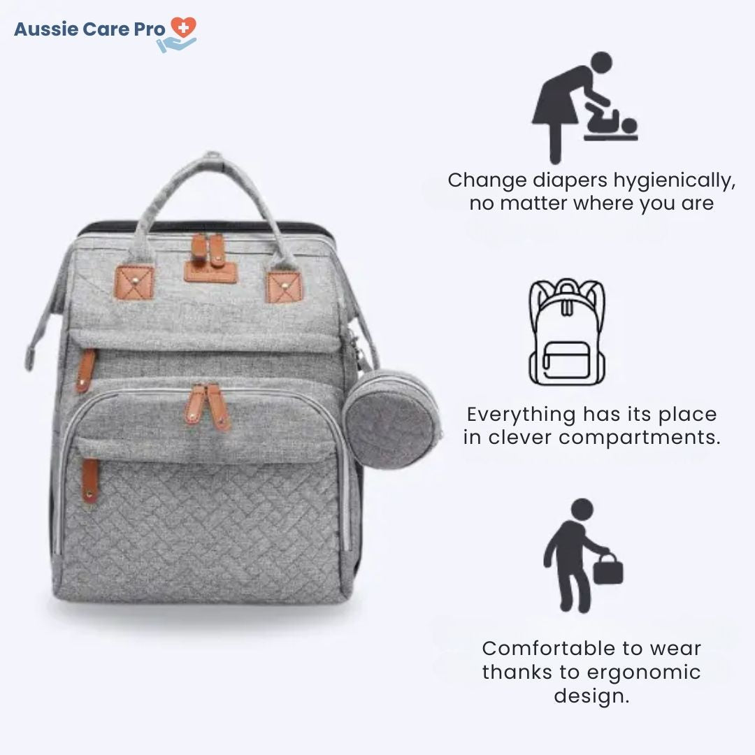 Baby Diaper Bag with Changing Station – Waterproof Backpack