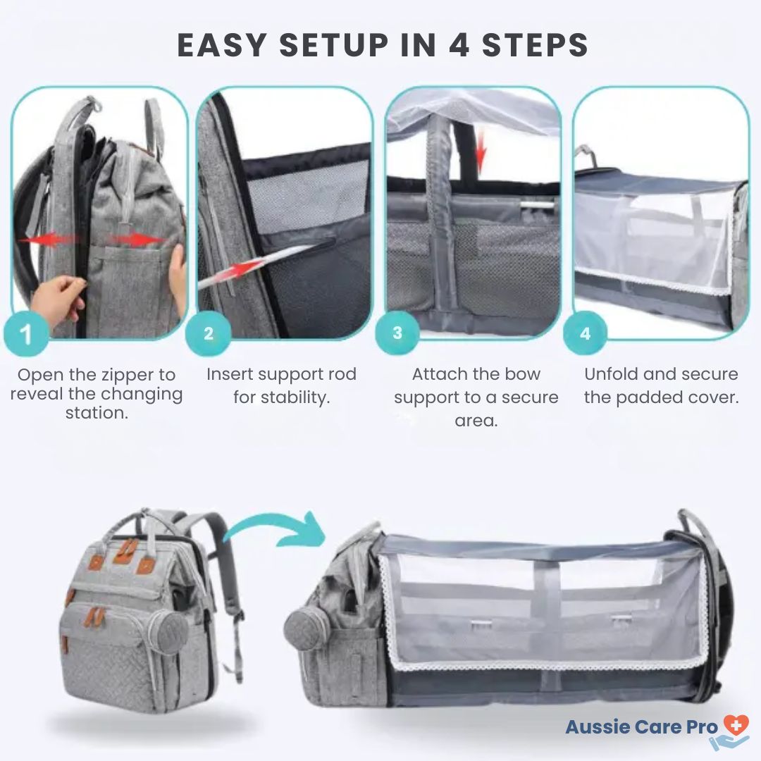 Baby Diaper Bag with Changing Station – Waterproof Backpack