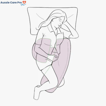 Pregnancy Pillow – Ergonomic Belly & Back Support