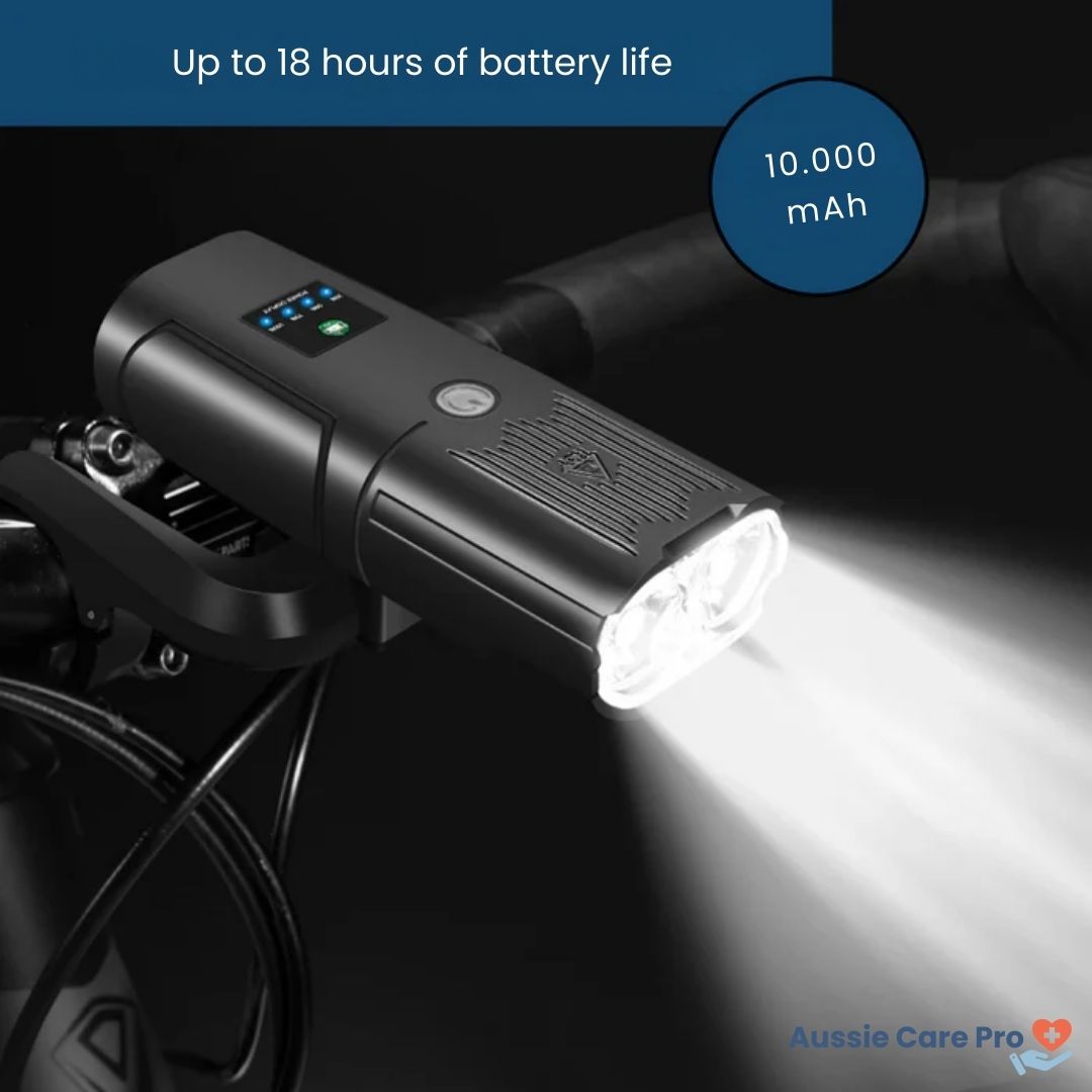 Ultra Bright Bike Light – 6000 Lumen Rechargeable Headlight