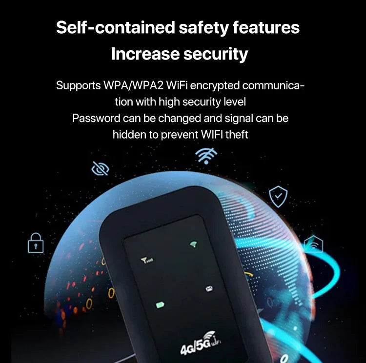 Aussiebroad Band Router Portable 5G Mobile WiFi Router – Unlocked High-Speed Internet Hotspot ...
