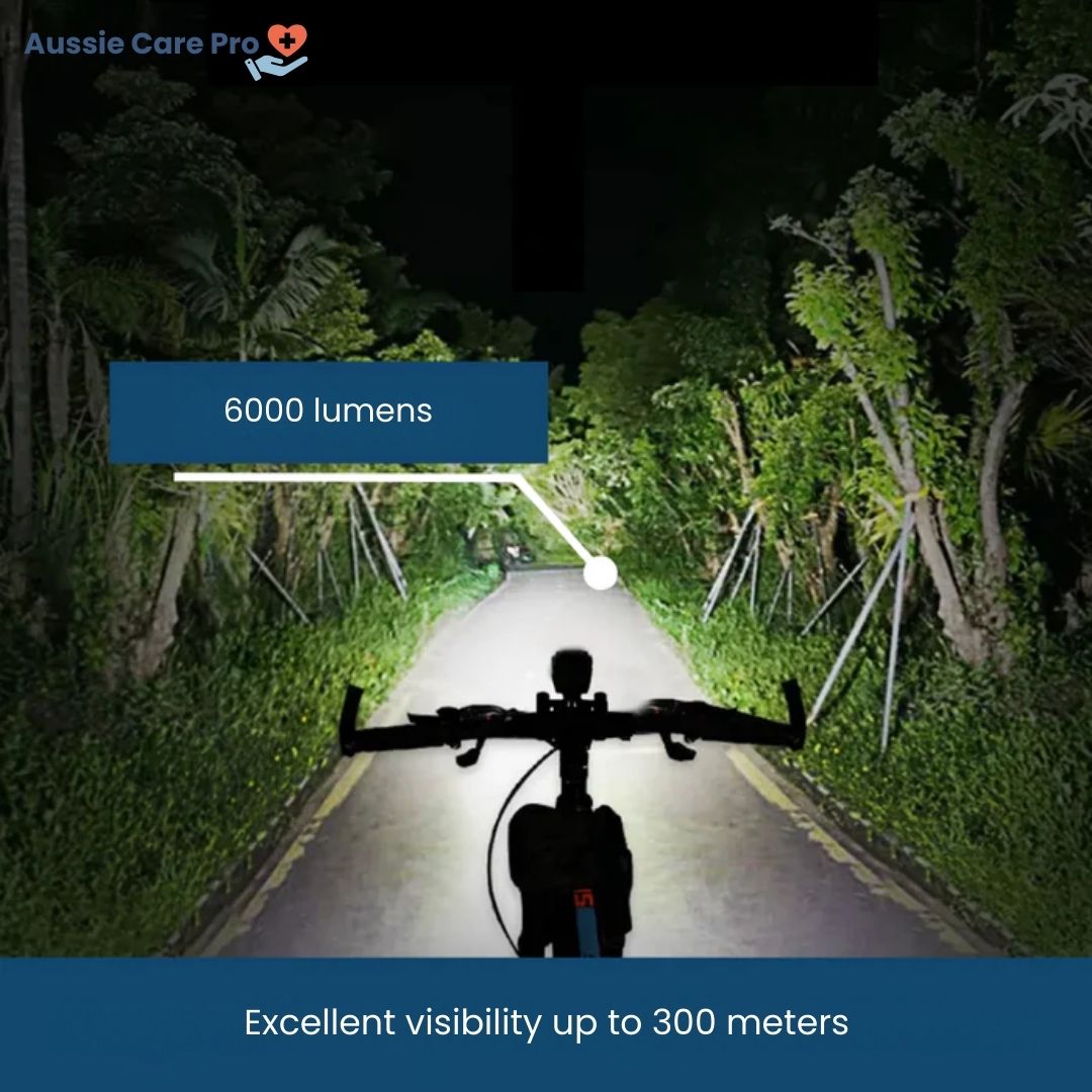 Ultra Bright Bike Light – 6000 Lumen Rechargeable Headlight