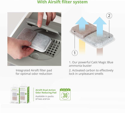 PetHome XL Cat Litter Box – Extra Large Covered Litter Tray with Odor Control